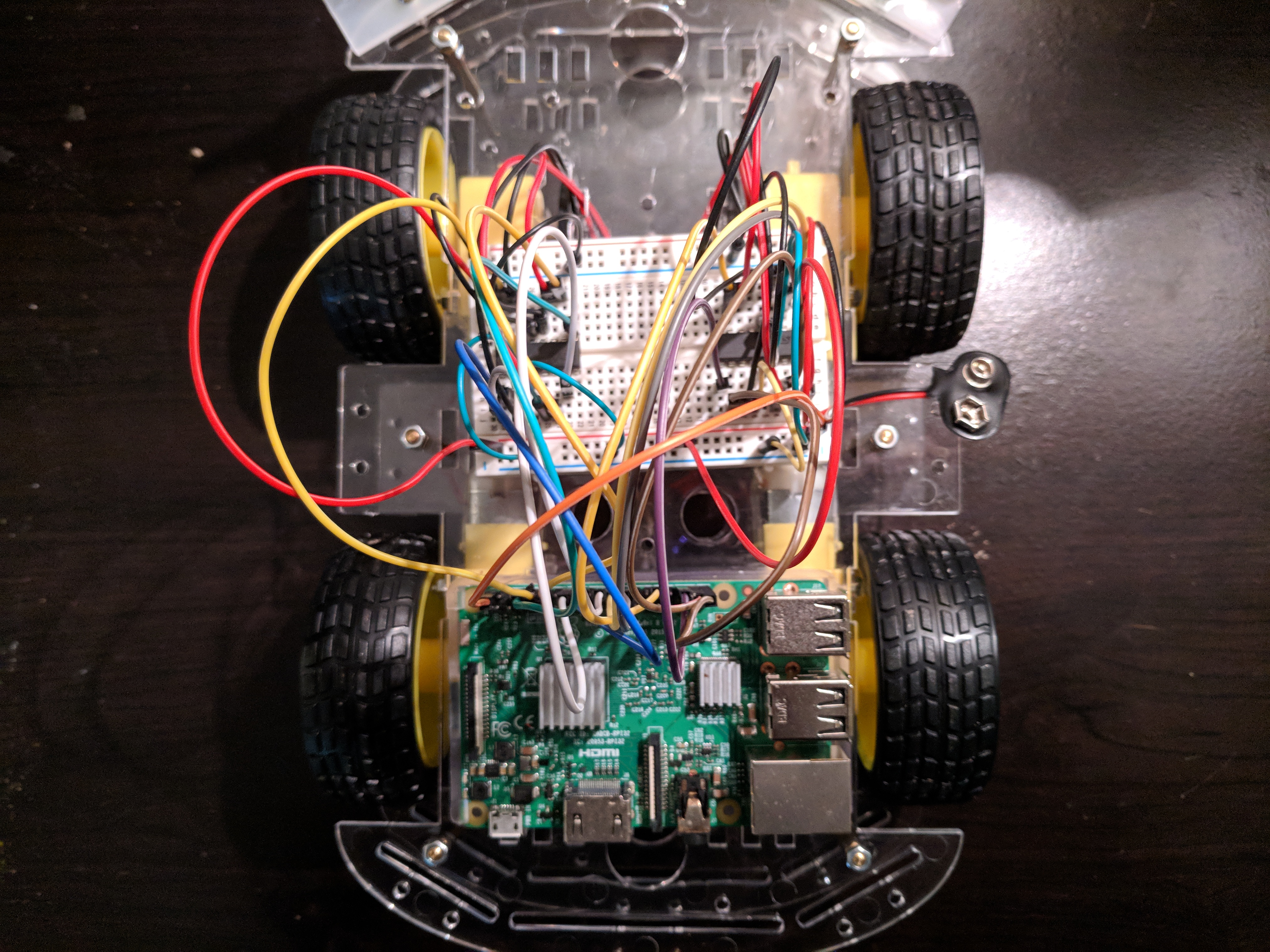 gpio_complete_view