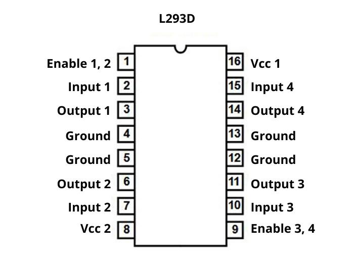 l293d_pinout.jpg
